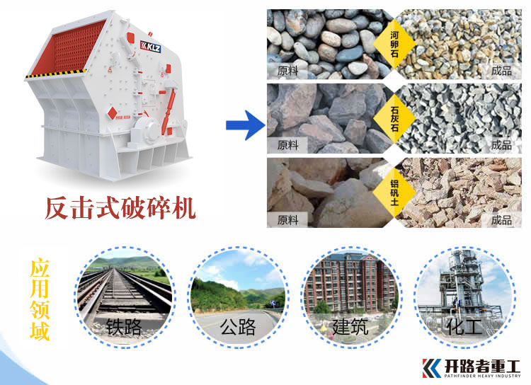 反擊式破碎機(jī)七個常見故障及處理方法